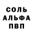 Метадон мёд Patel Pradip